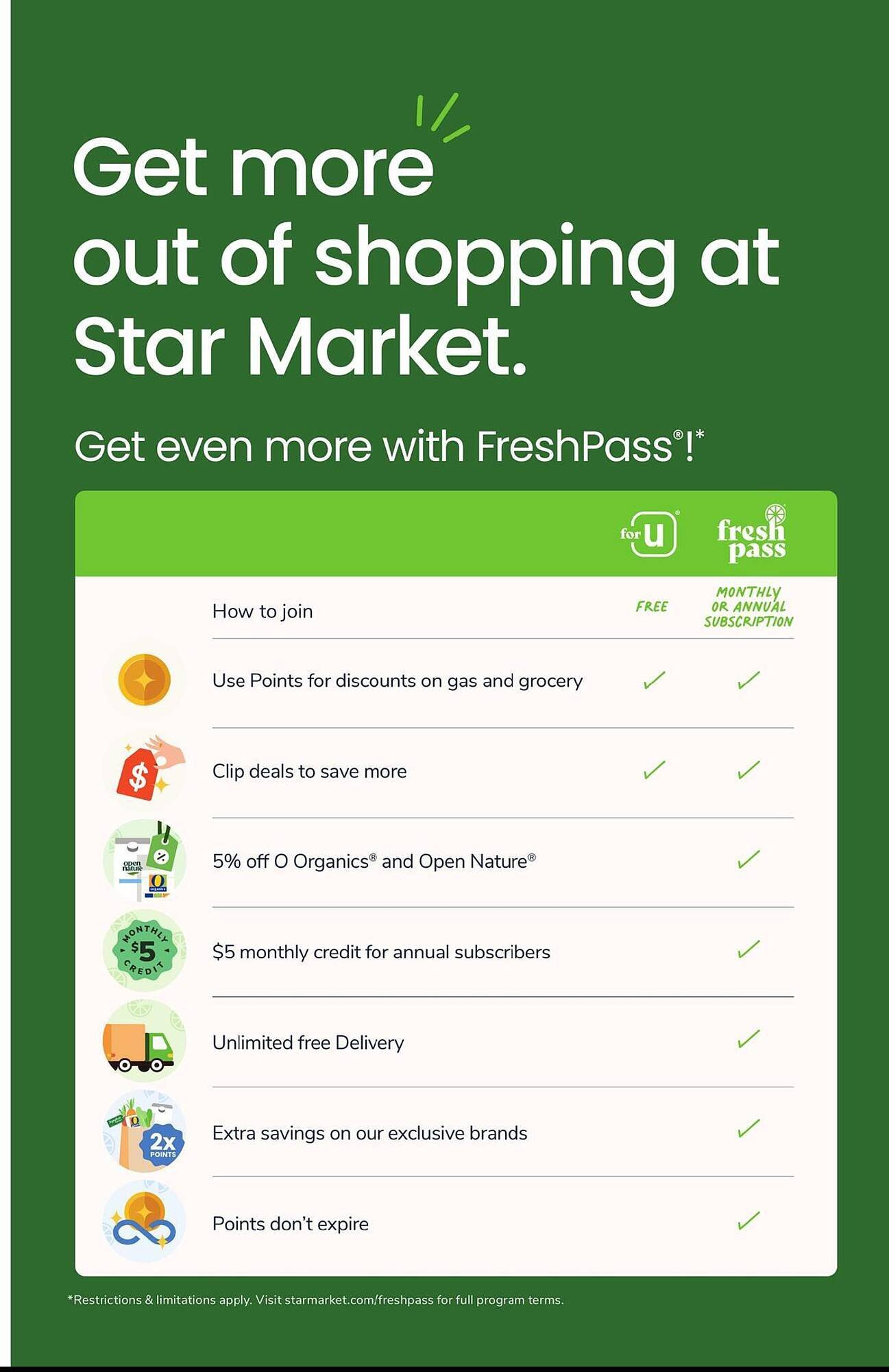 Star Market weekly ad