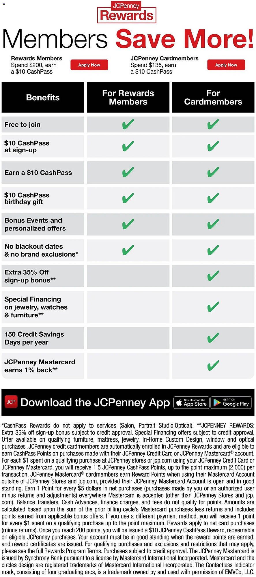 JC Penney weekly ad