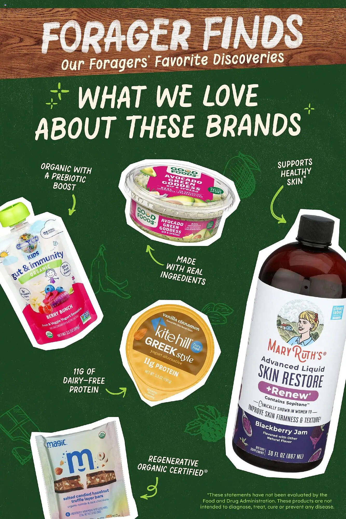 Sprouts Farmers Market weekly ad