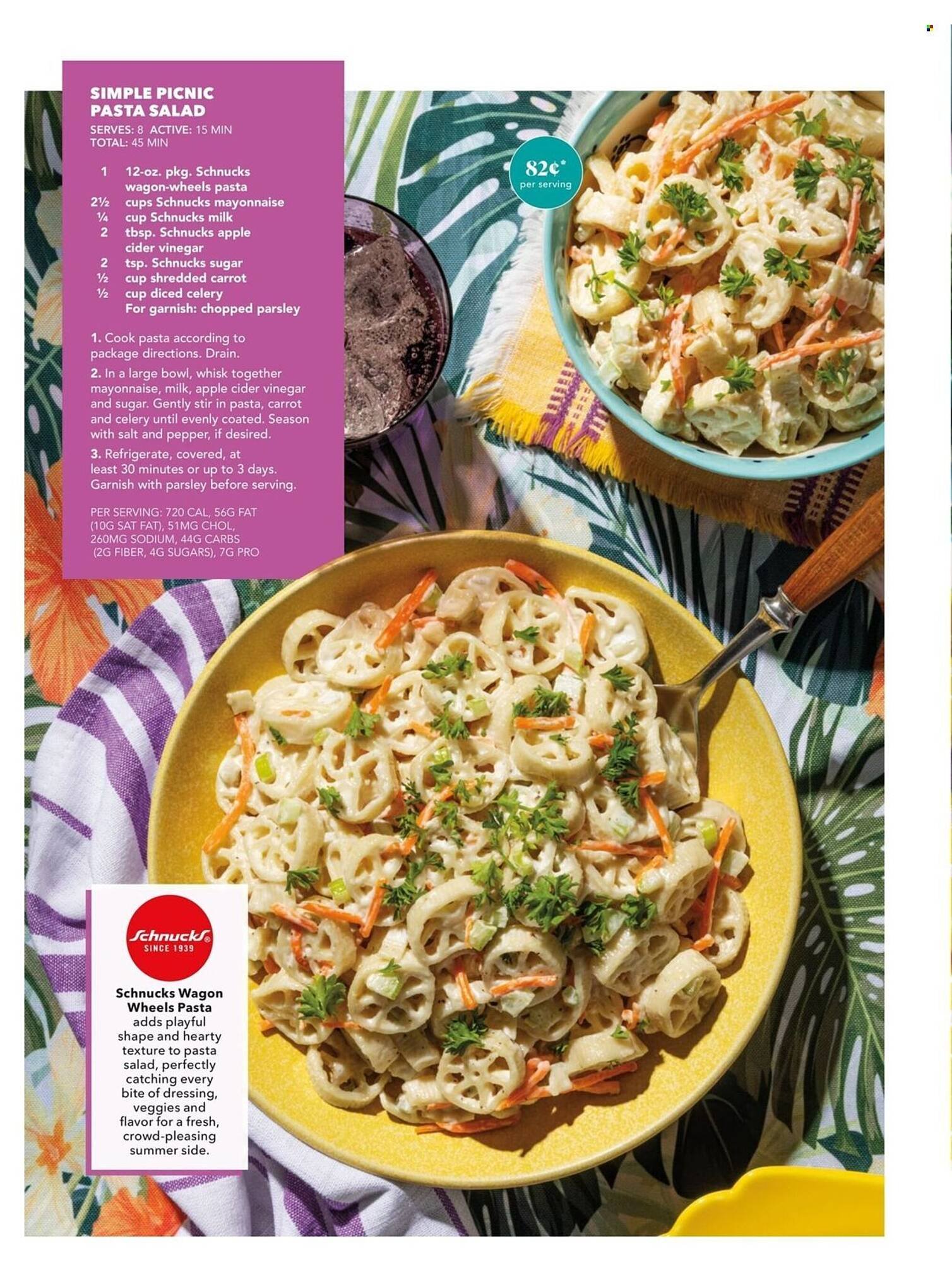 Schnucks weekly ad