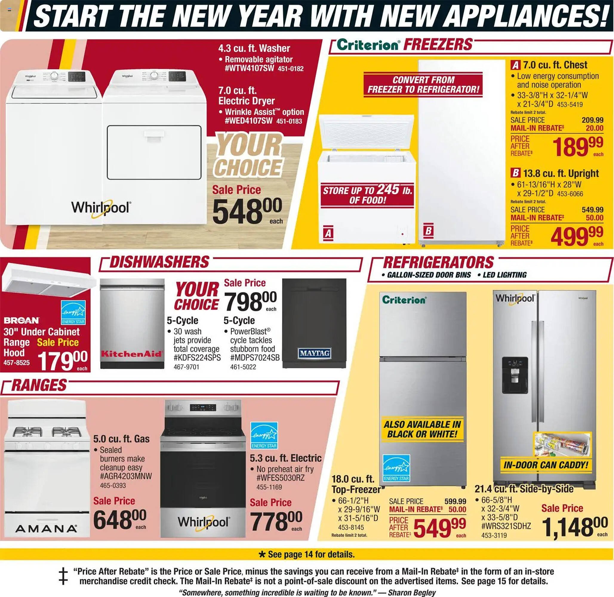 Menards weekly ad