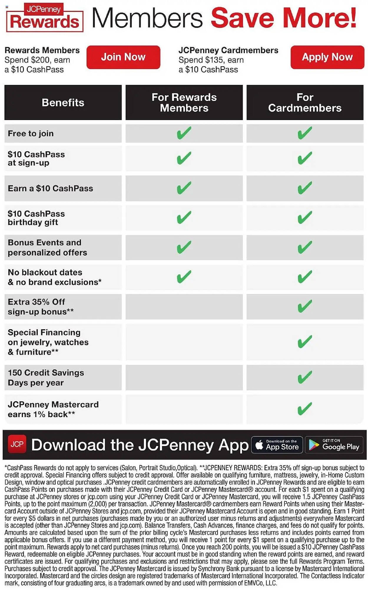 JC Penney weekly ad (2025-10-02 - 2025-10-27) | 21