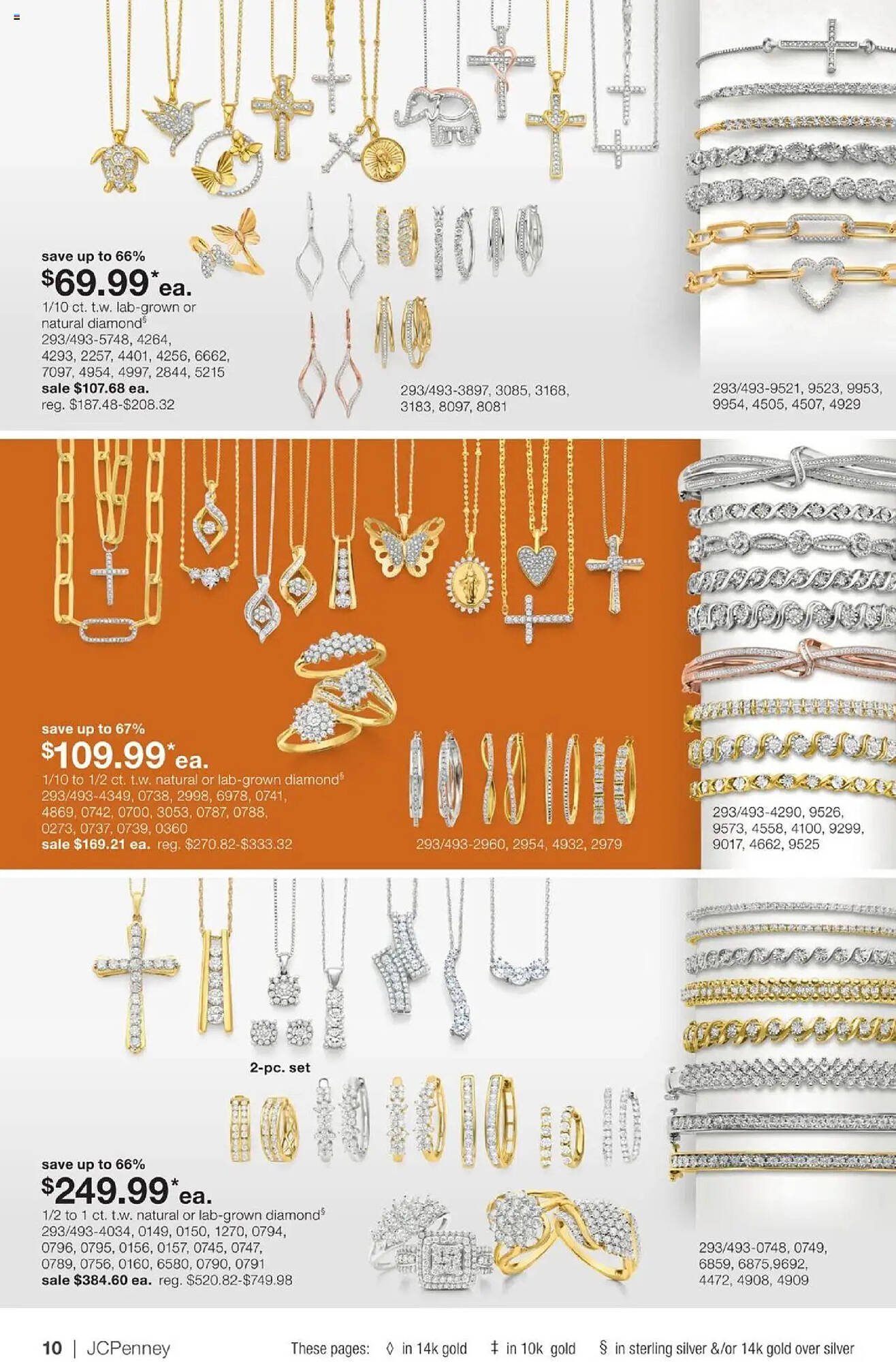 JC Penney weekly ad (2025-10-02 - 2025-10-27) | 9