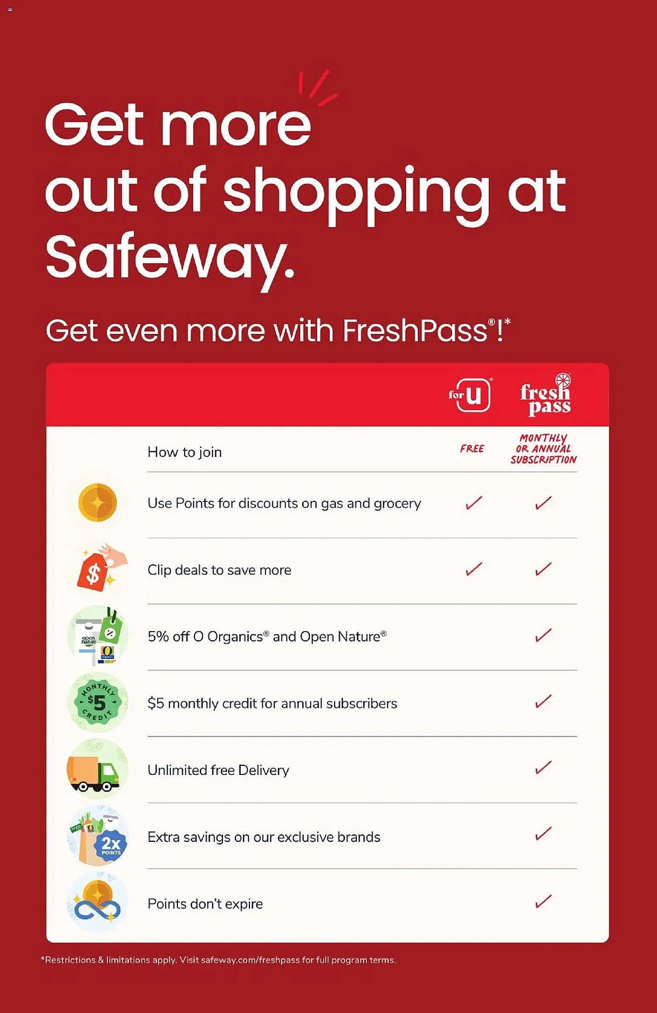 Safeway weekly ad
