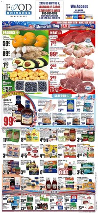 Food Universe circular