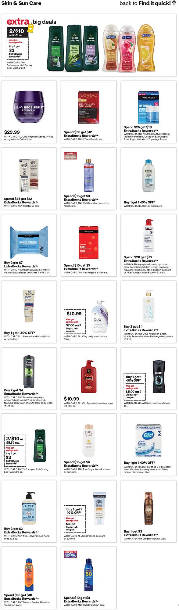 CVS weekly ad