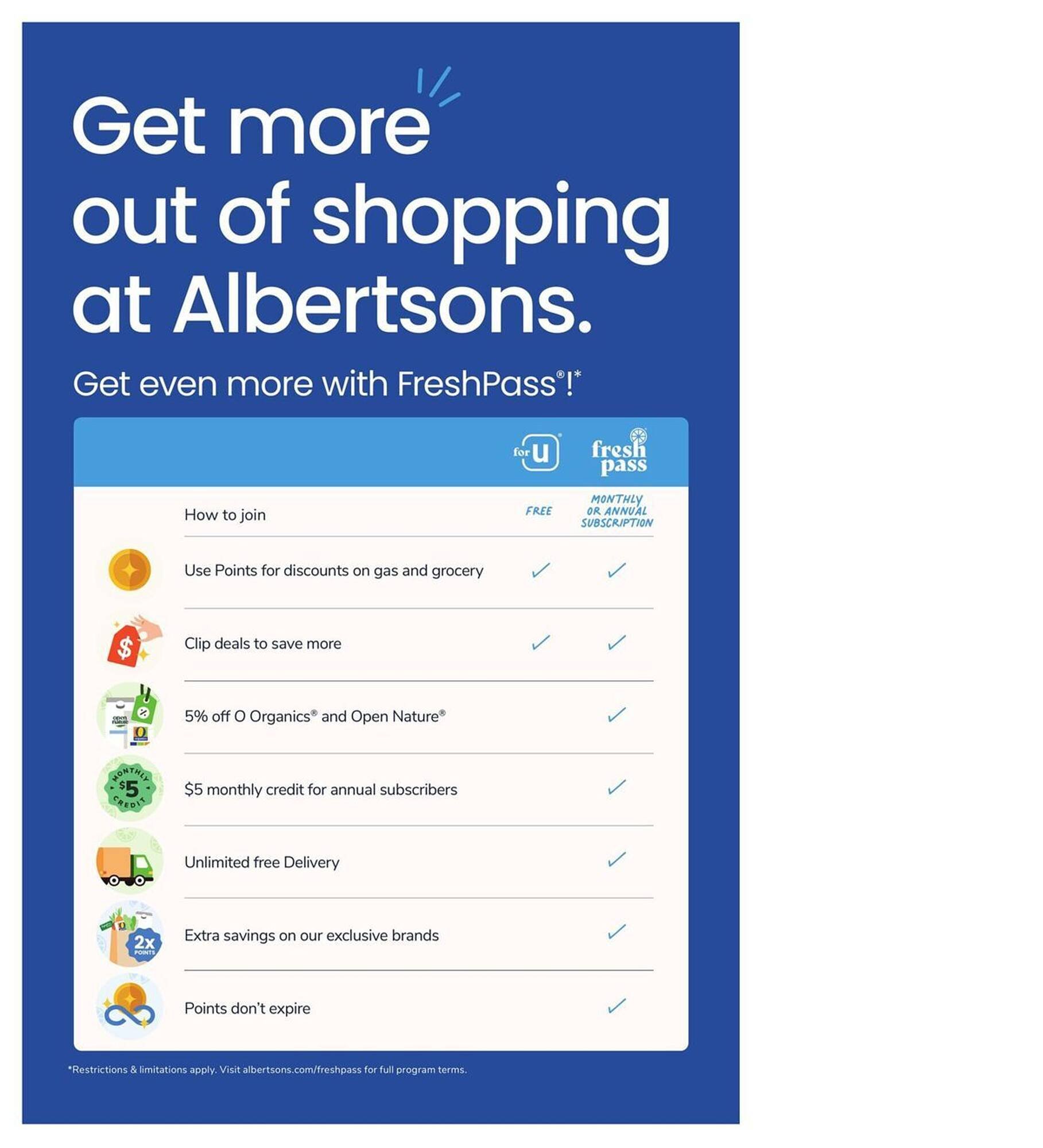 Albertsons weekly ad