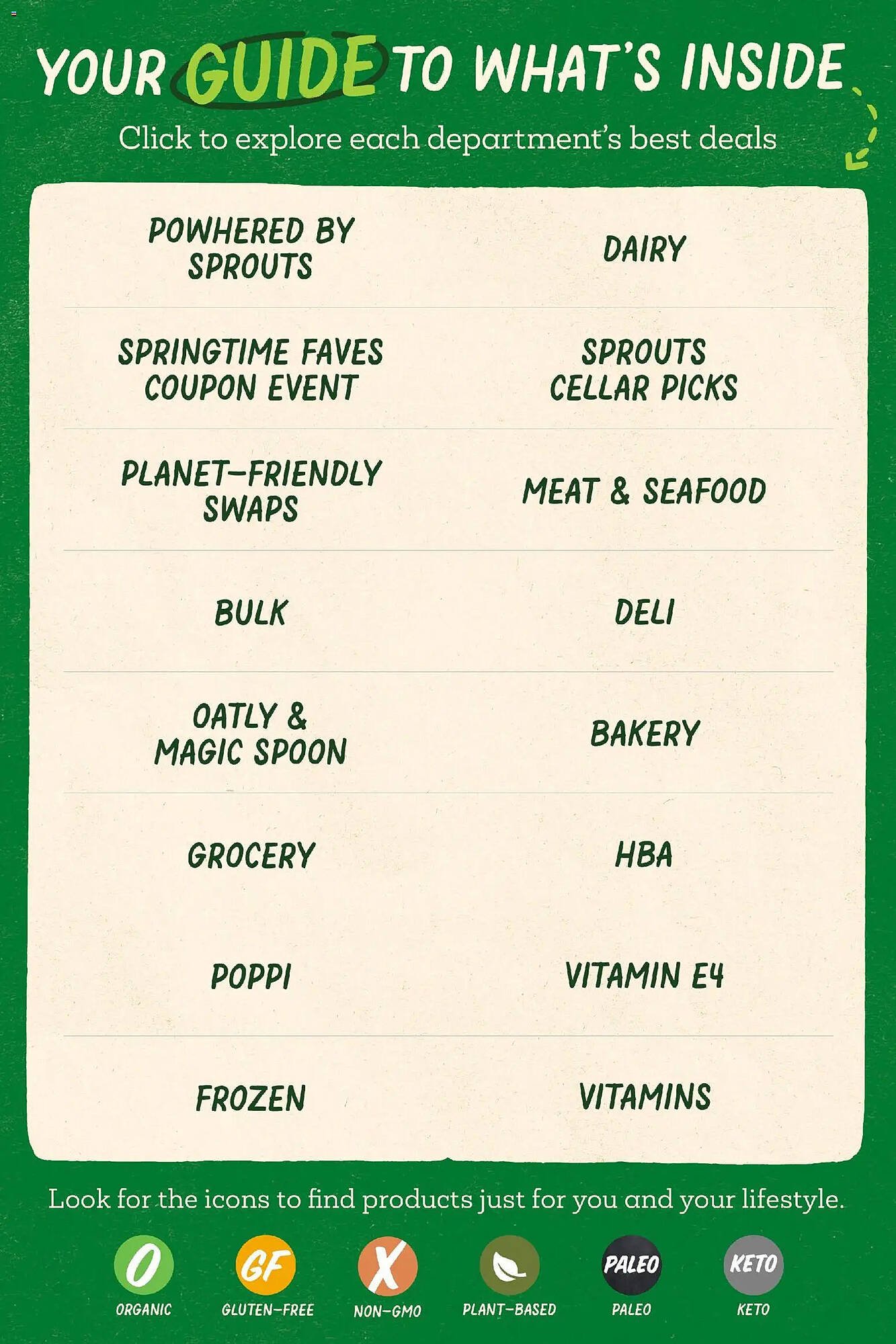 Sprouts Farmers Market weekly ad