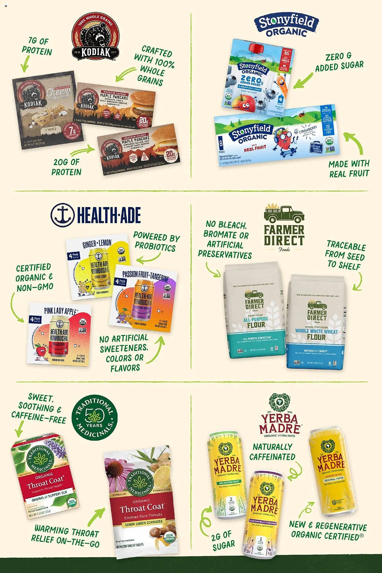 Sprouts Farmers Market weekly ad