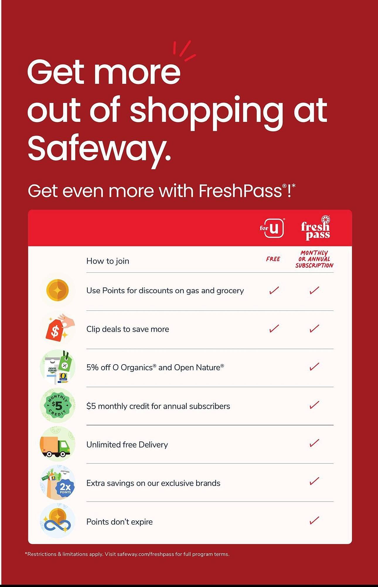 Safeway weekly ad
