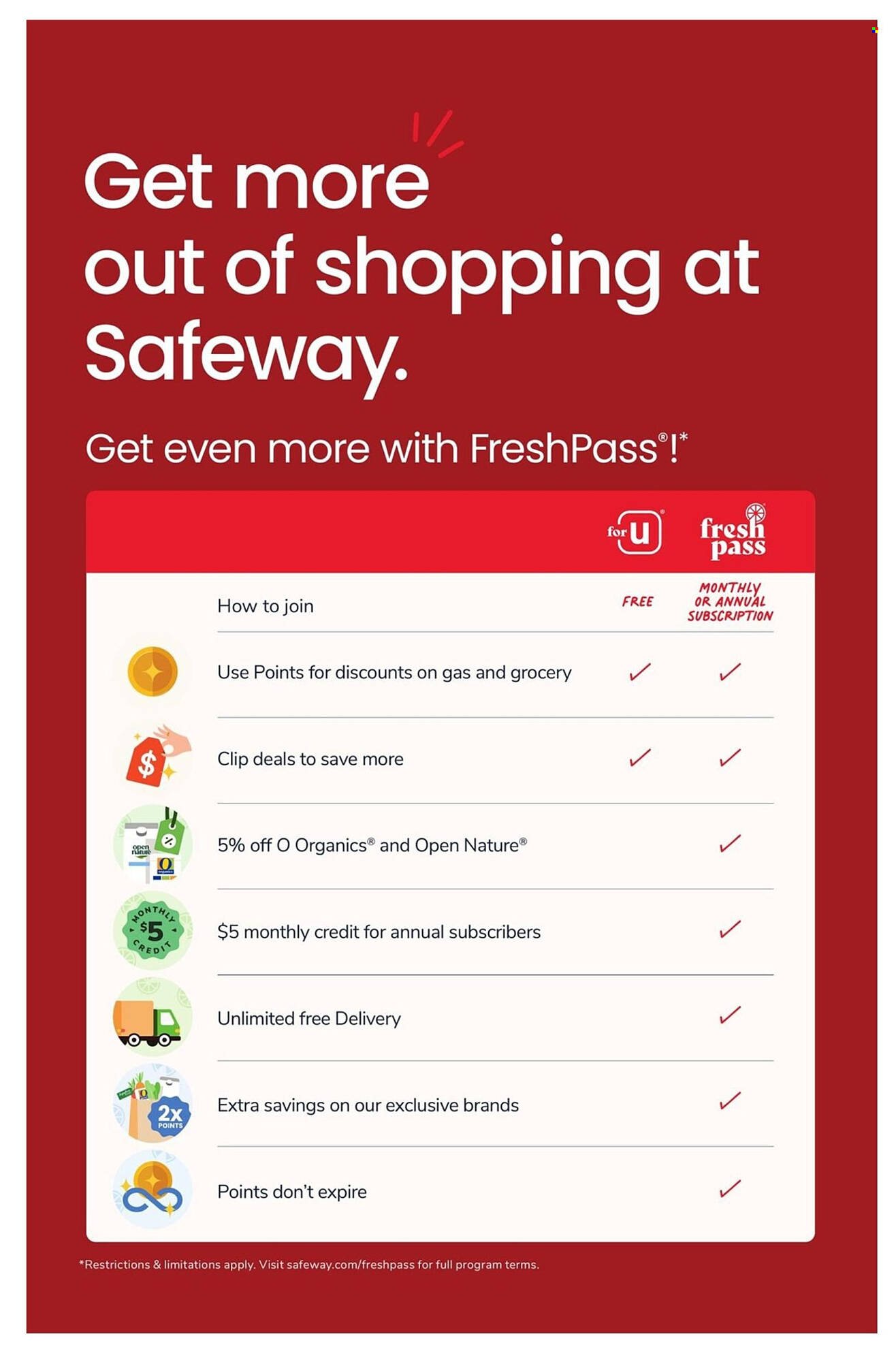 Safeway weekly ad