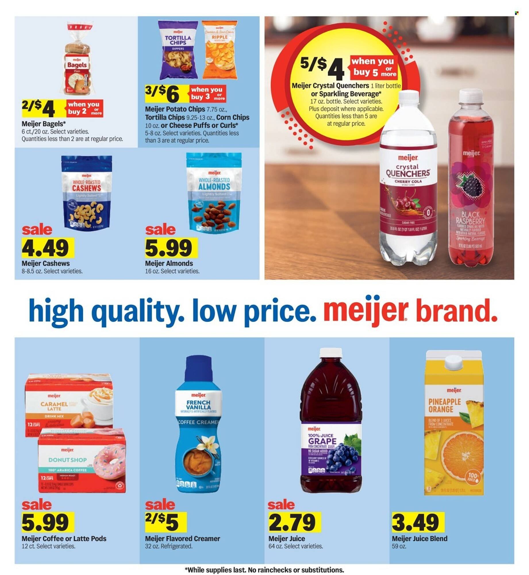 Meijer weekly ad