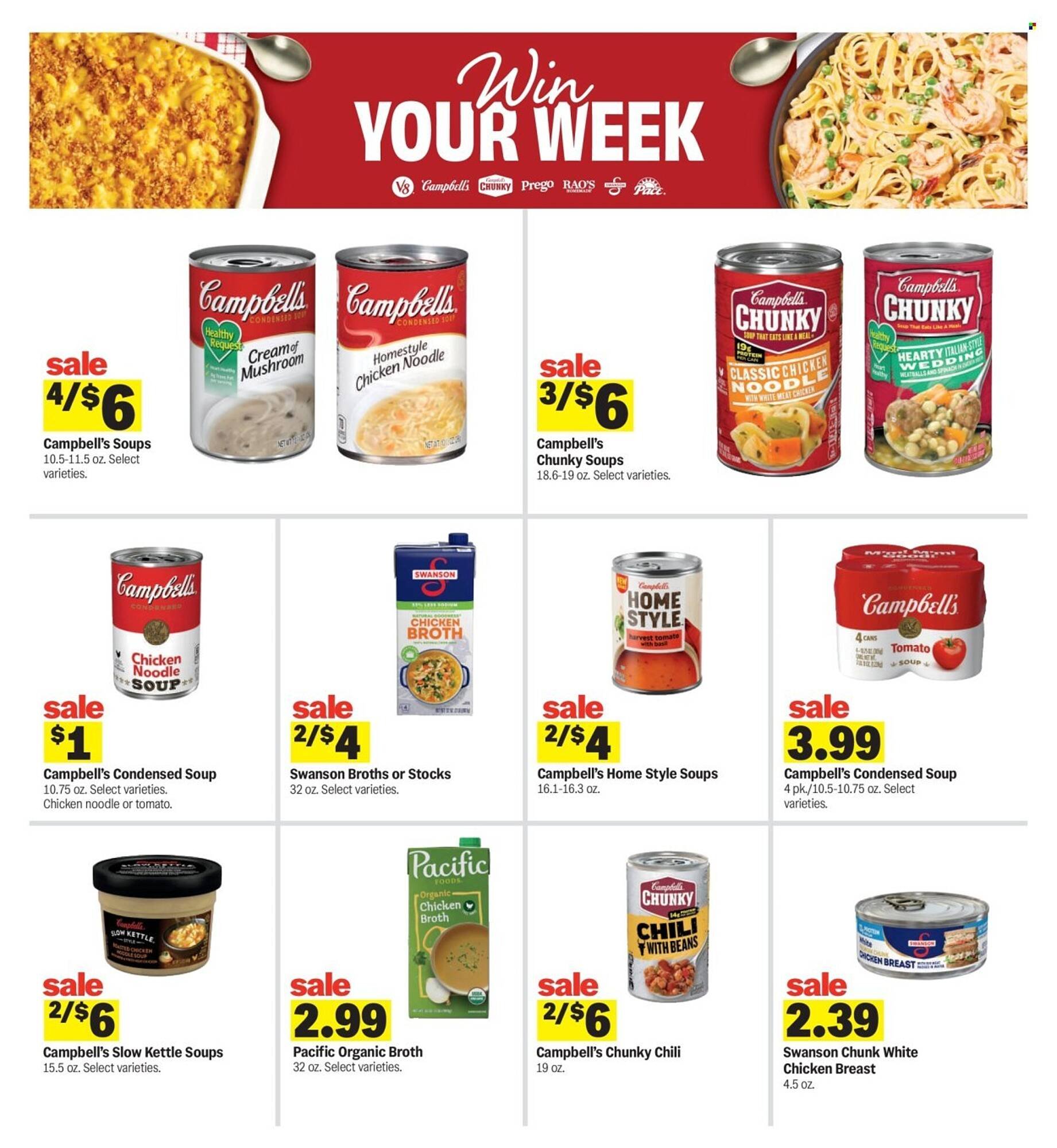 Meijer weekly ad