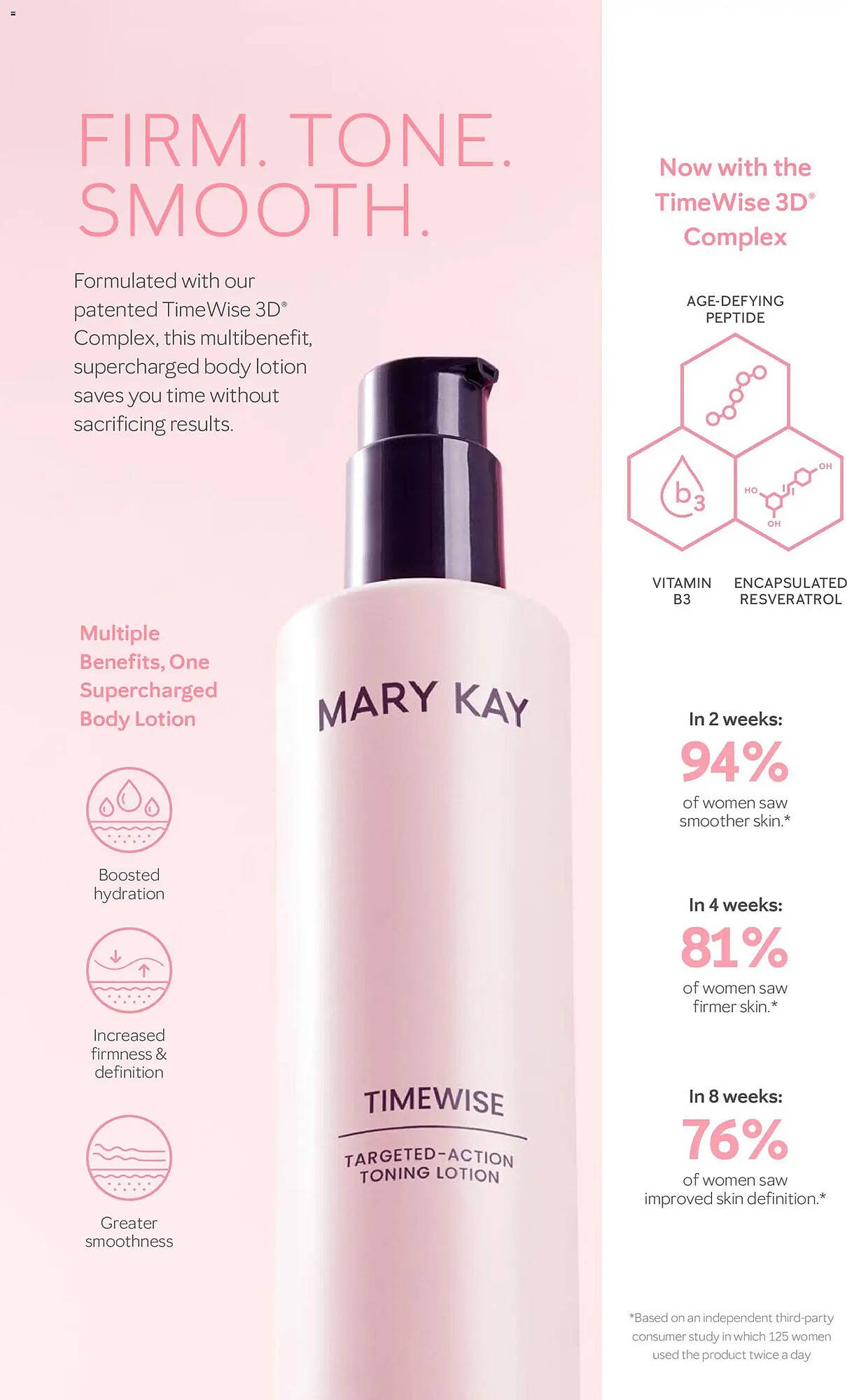 Mary Kay weekly ad