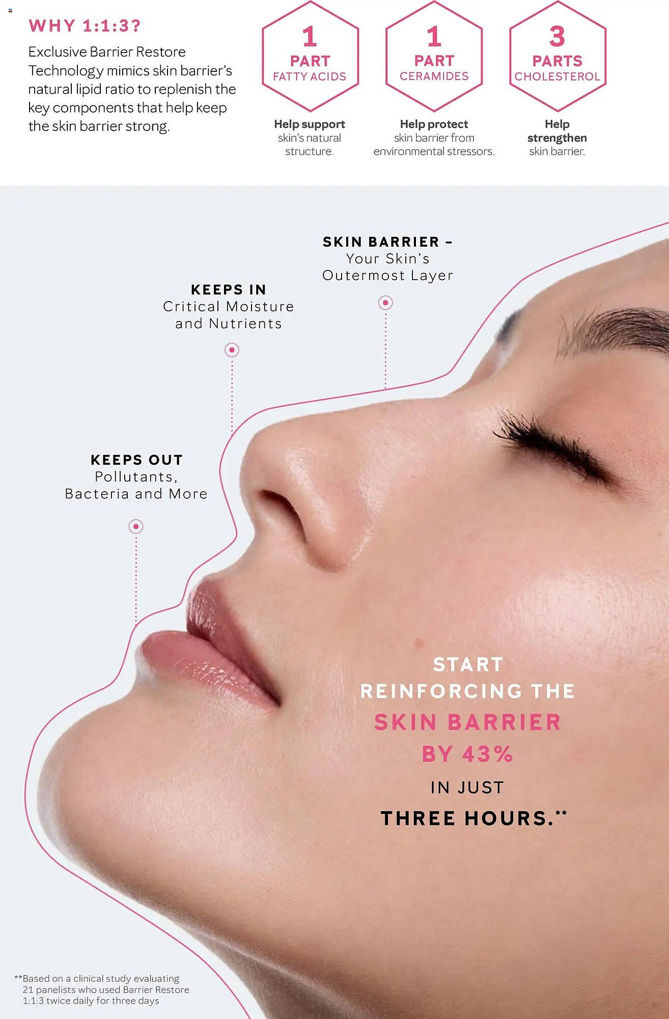 Mary Kay weekly ad