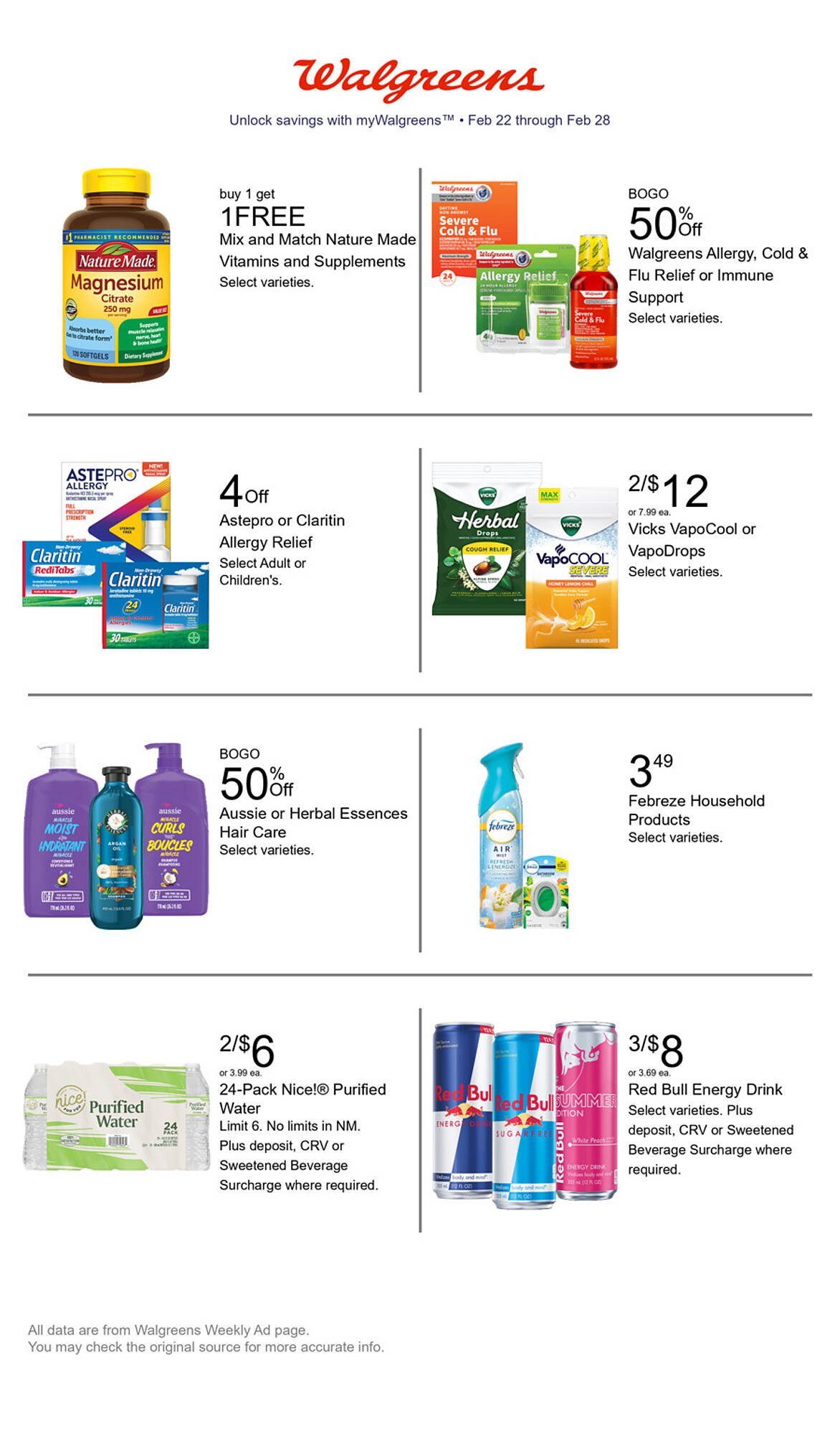 Walgreens weekly ad