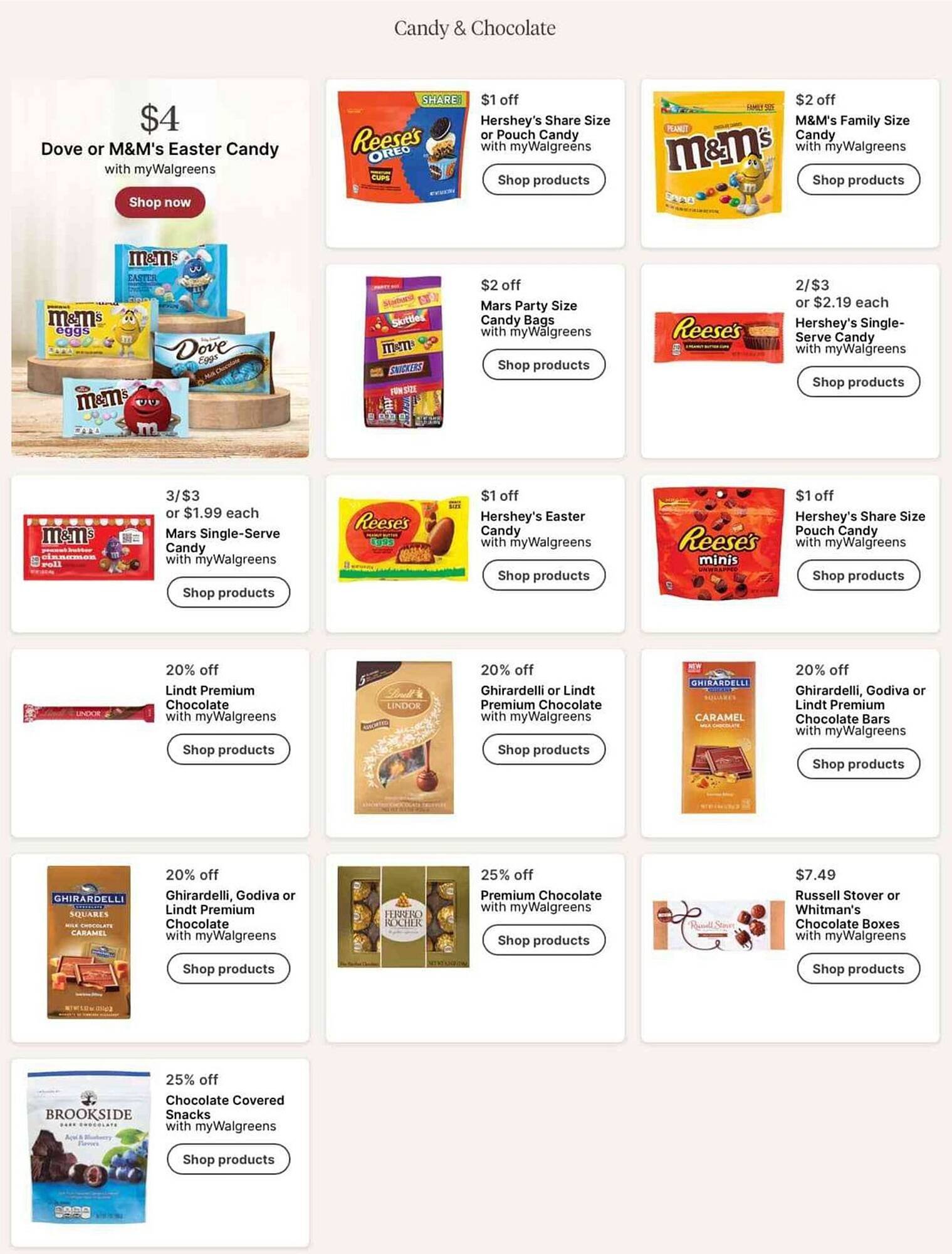Walgreens weekly ad