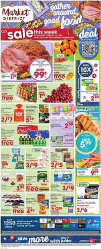Giant Eagle weekly ad