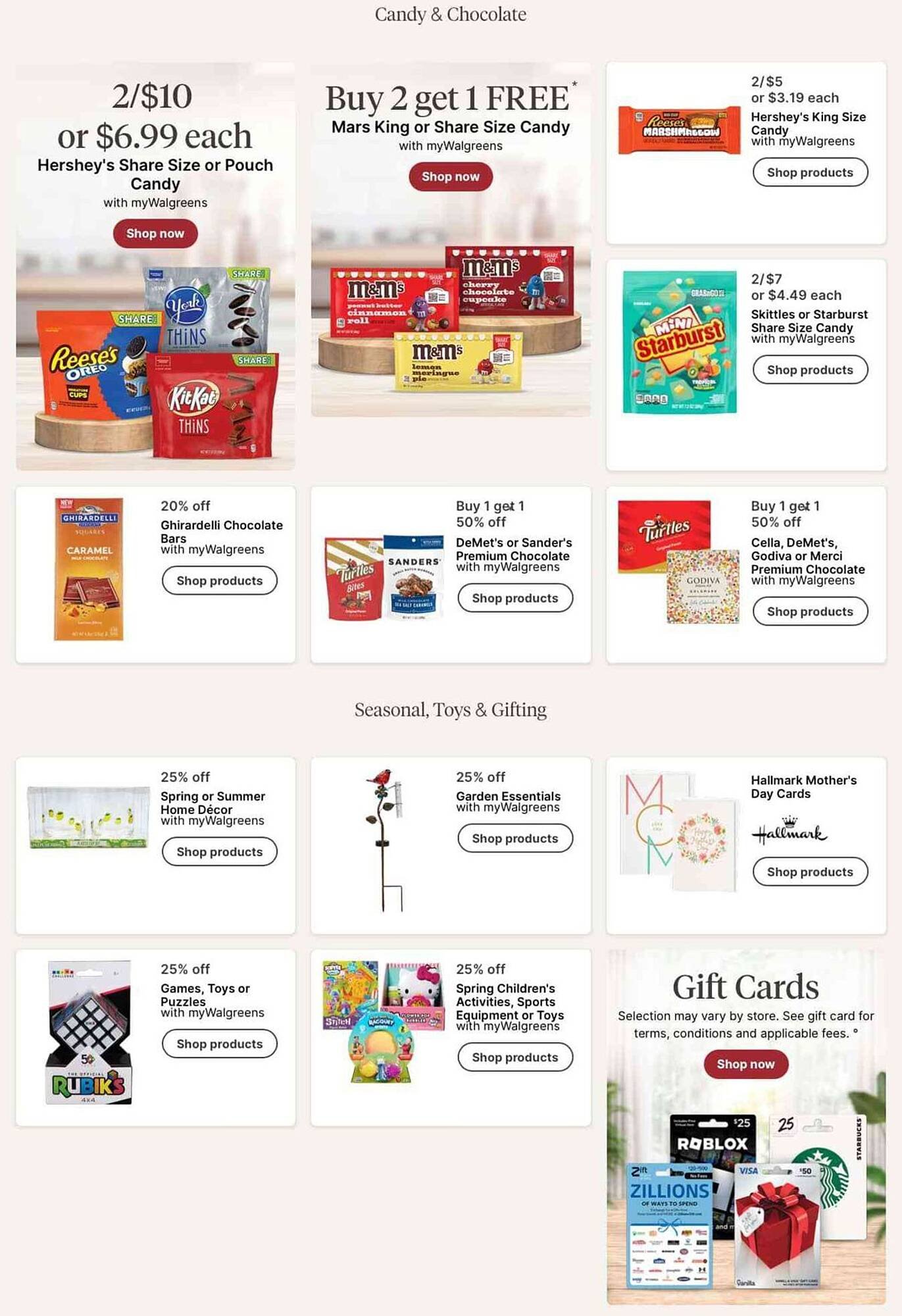 Walgreens weekly ad