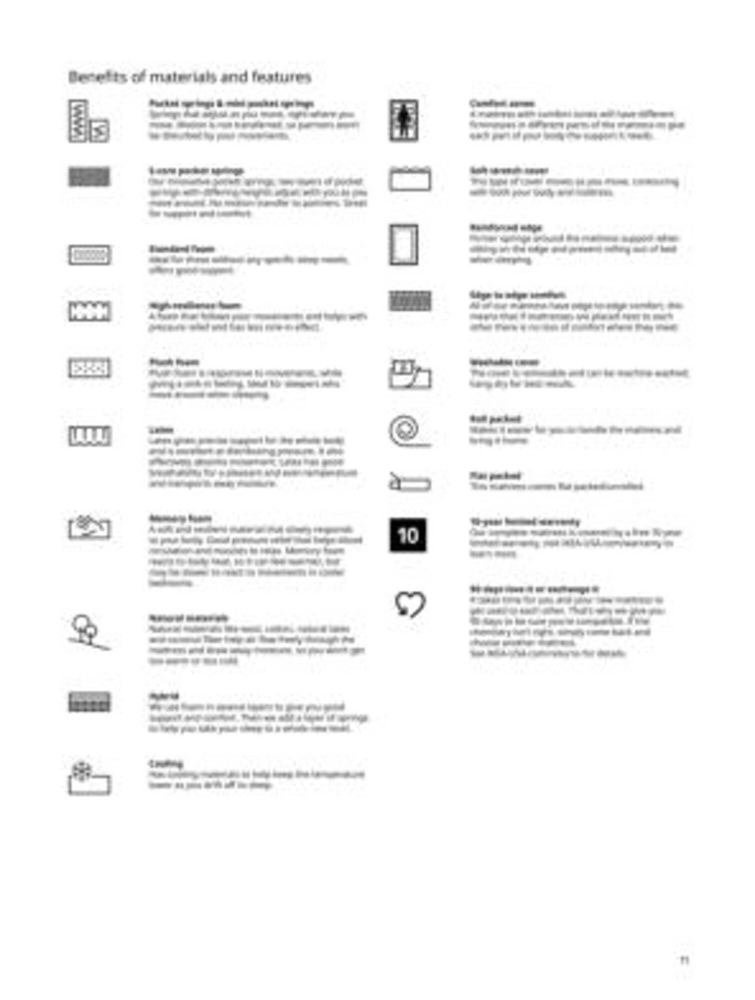 Ikea weekly ad (2025-09-21 - 2025-09-28)