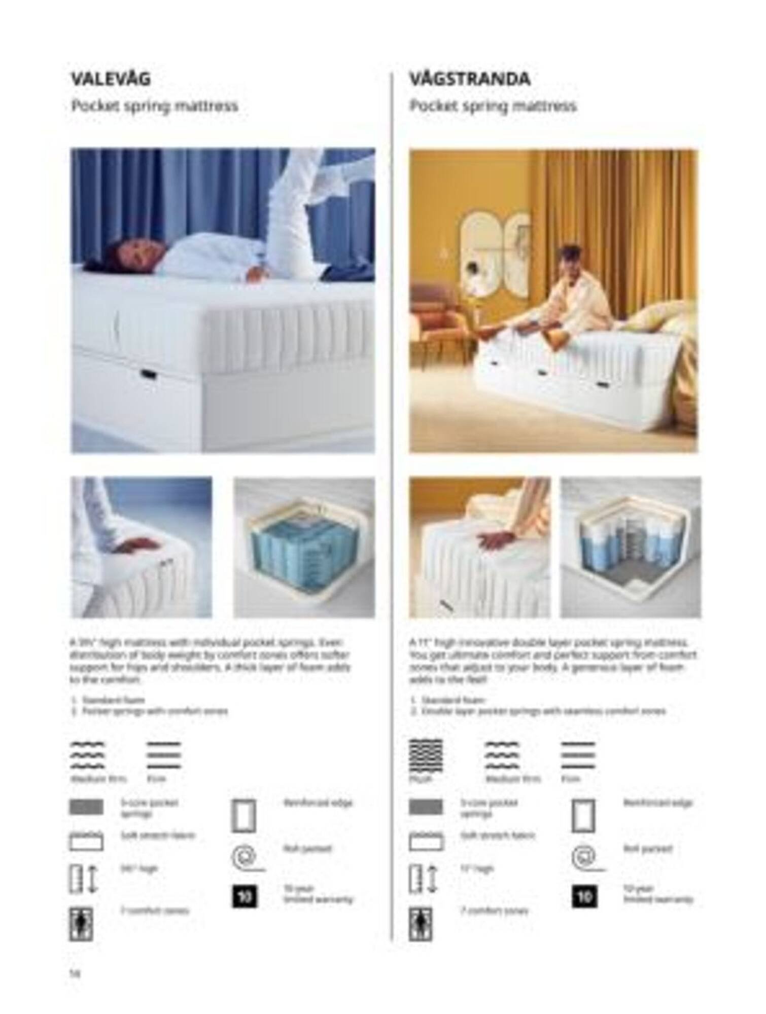 Ikea weekly ad (2025-09-21 - 2025-09-28)