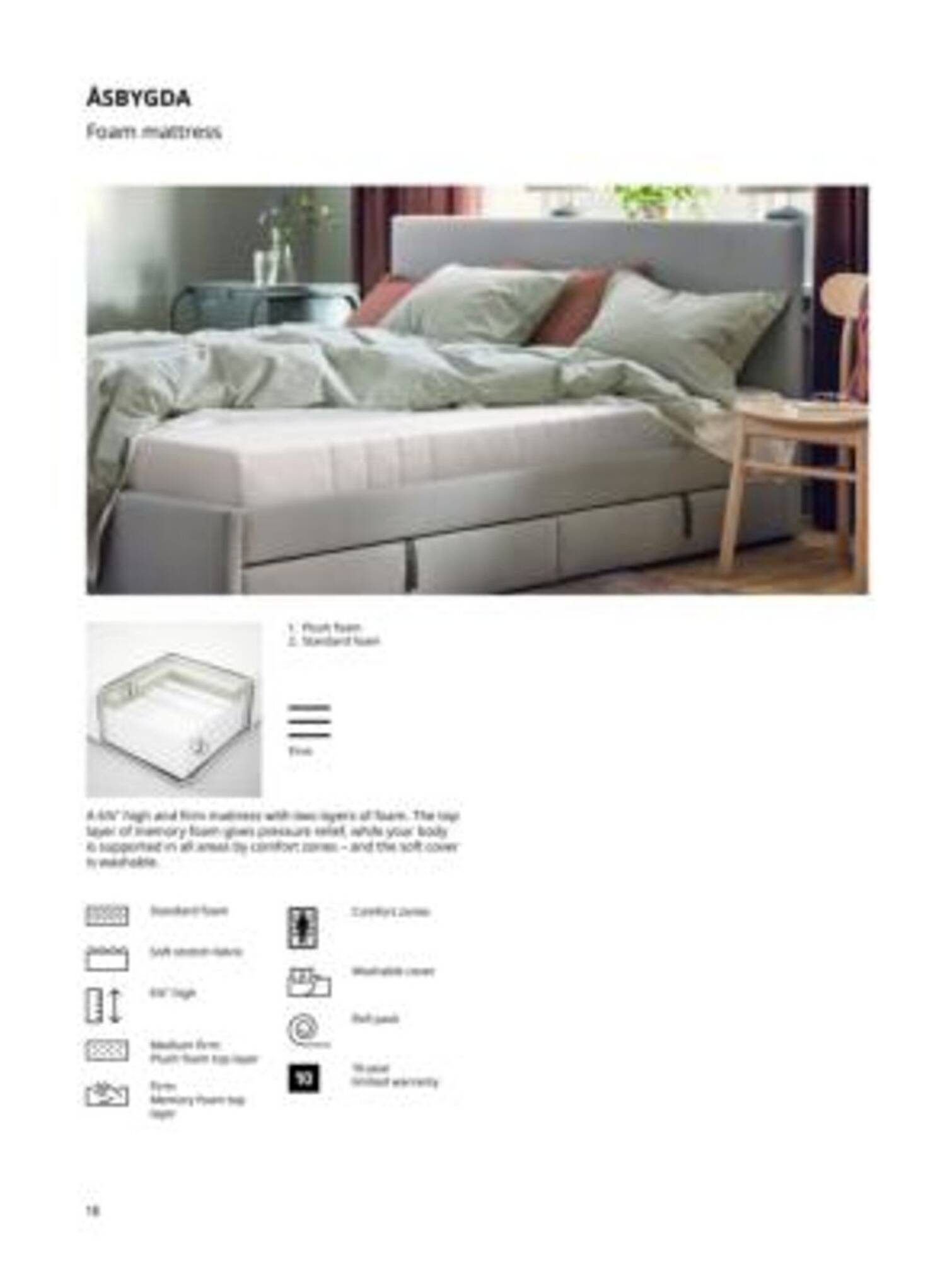 Ikea weekly ad (2025-09-21 - 2025-09-28)