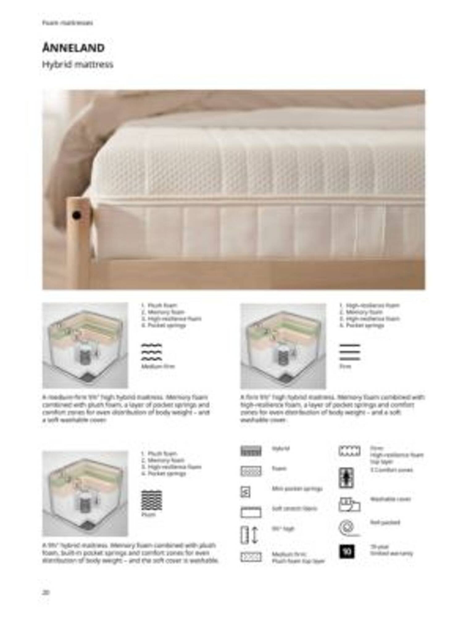 Ikea weekly ad (2025-09-21 - 2025-09-28)