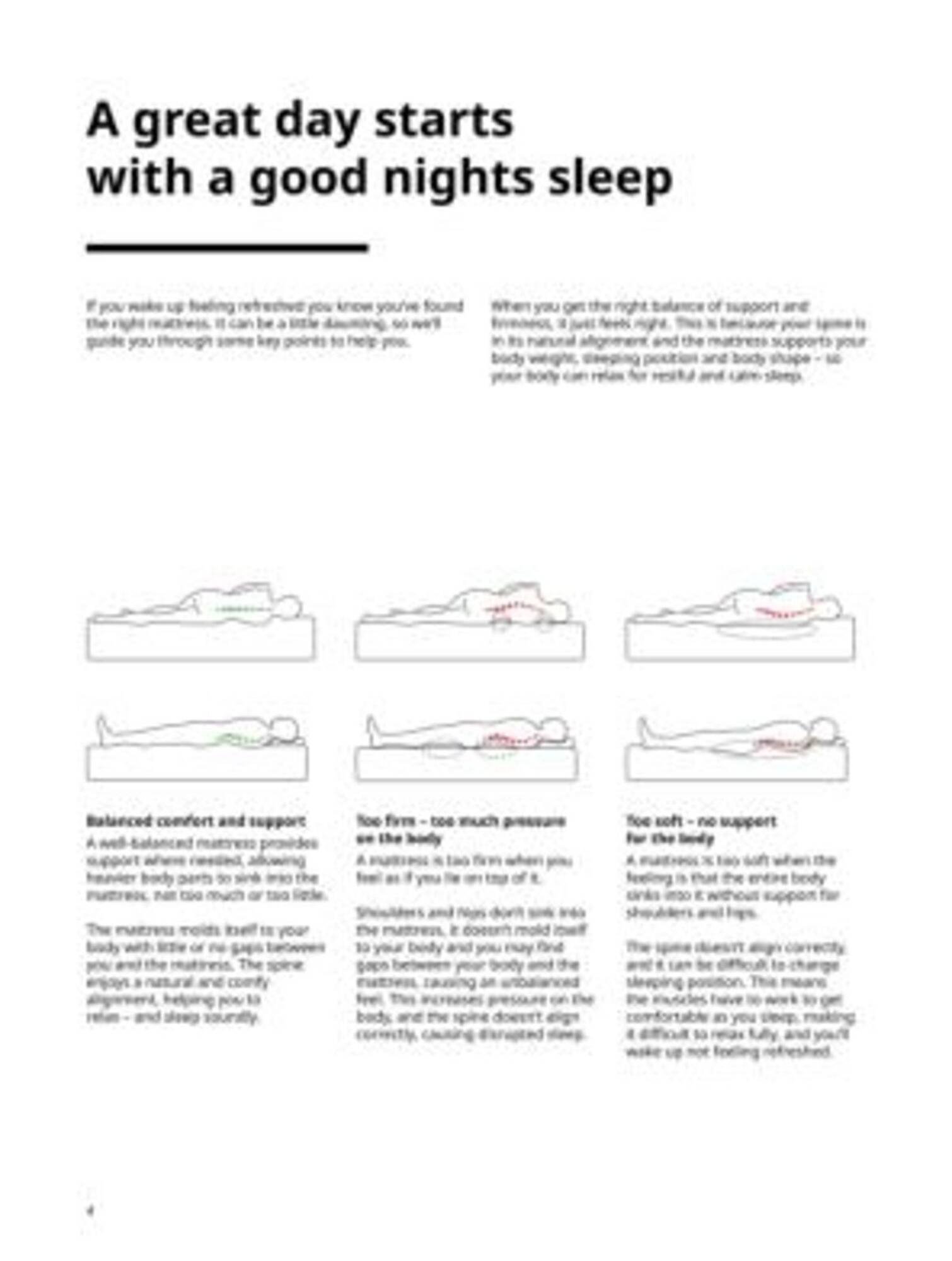 Ikea weekly ad (2025-09-21 - 2025-09-28)