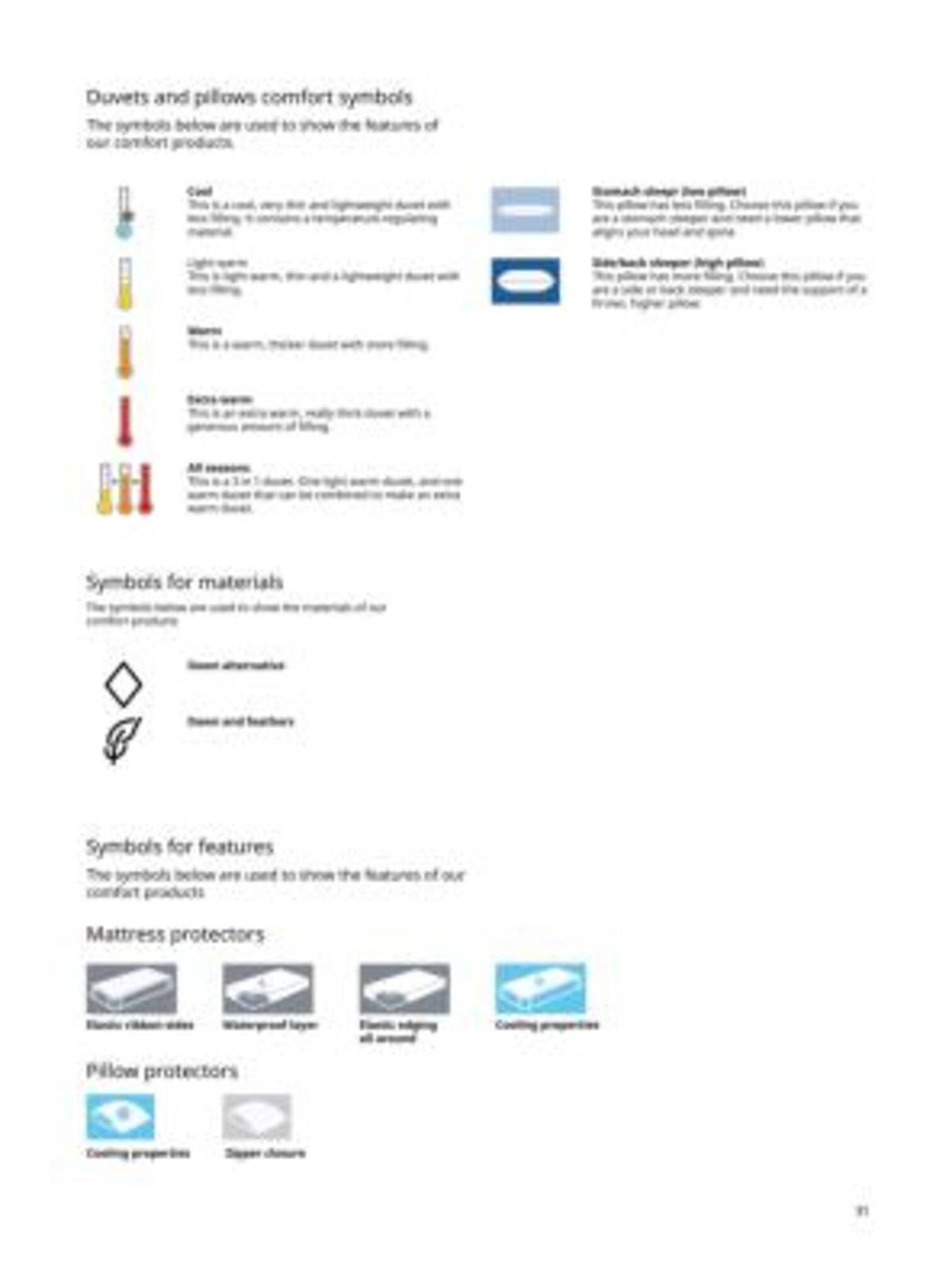 Ikea weekly ad (2025-09-21 - 2025-09-28)