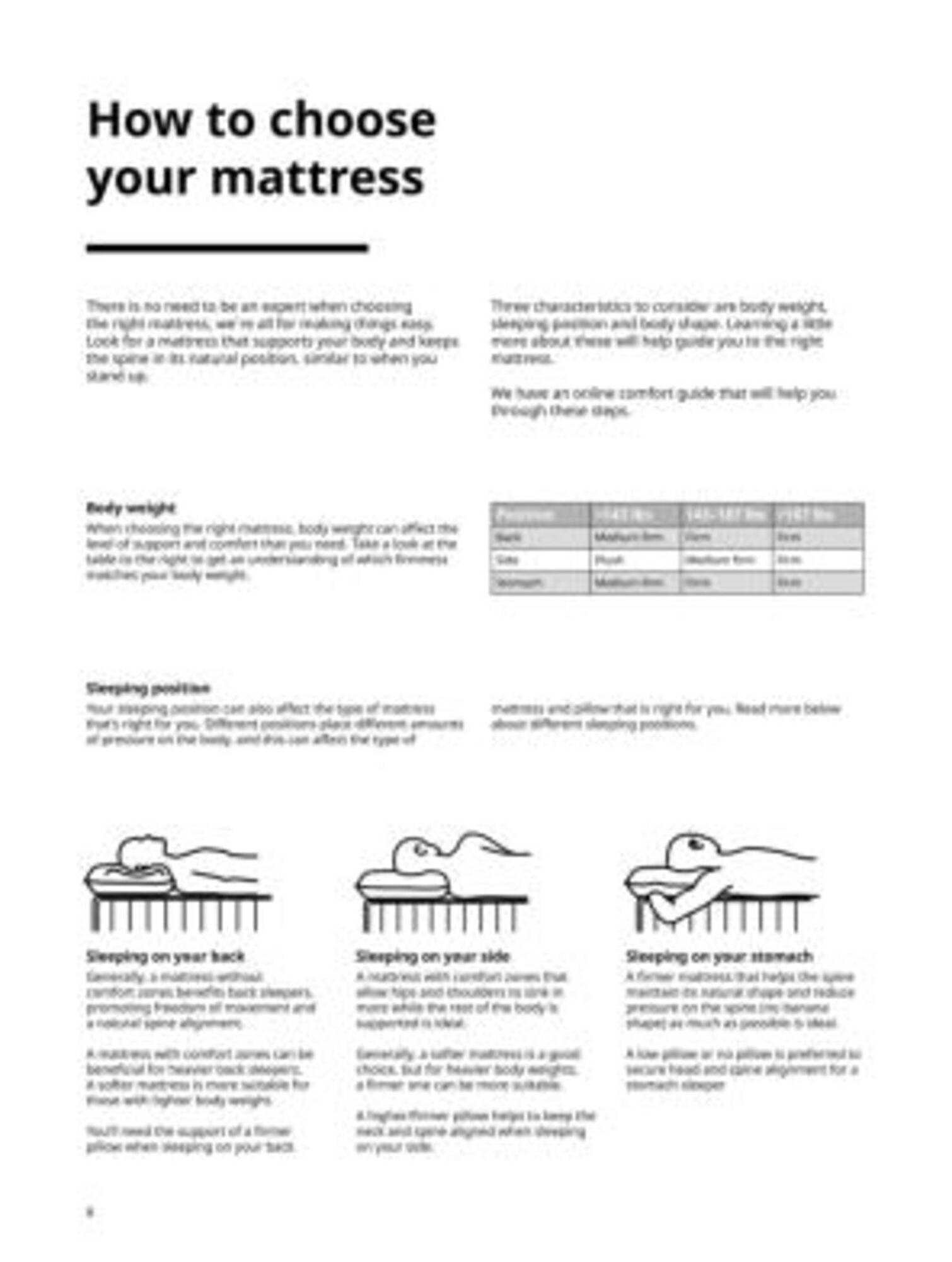 Ikea weekly ad (2025-09-21 - 2025-09-28)