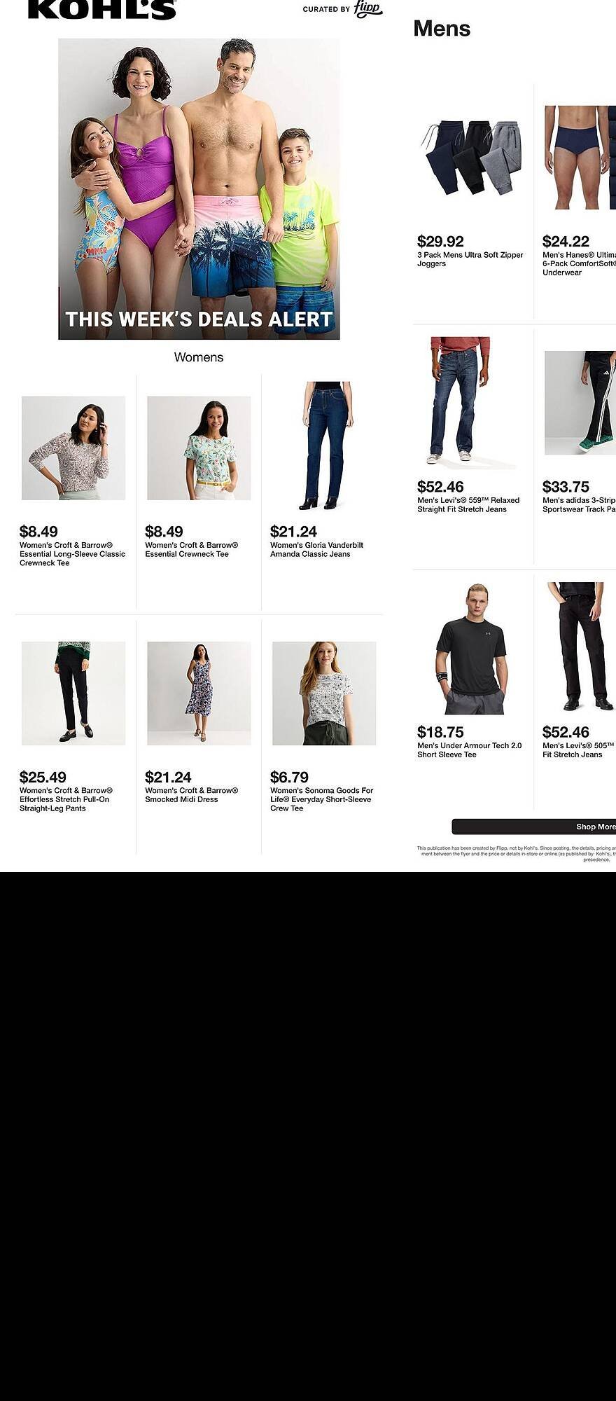 Kohl's weekly ad