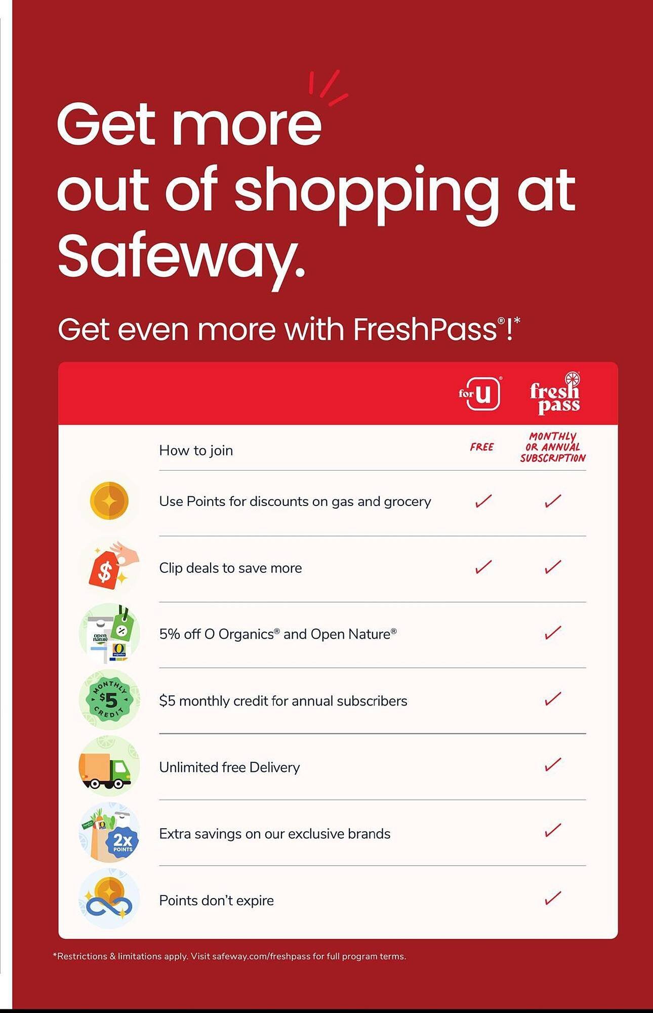 Safeway weekly ad