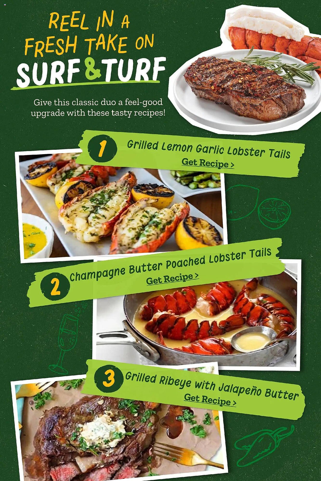 Sprouts Farmers Market weekly ad