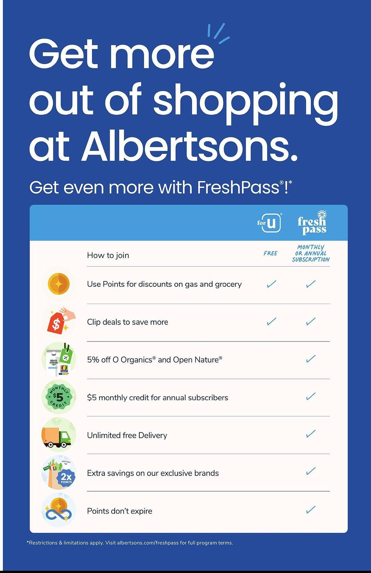 Albertsons weekly ad