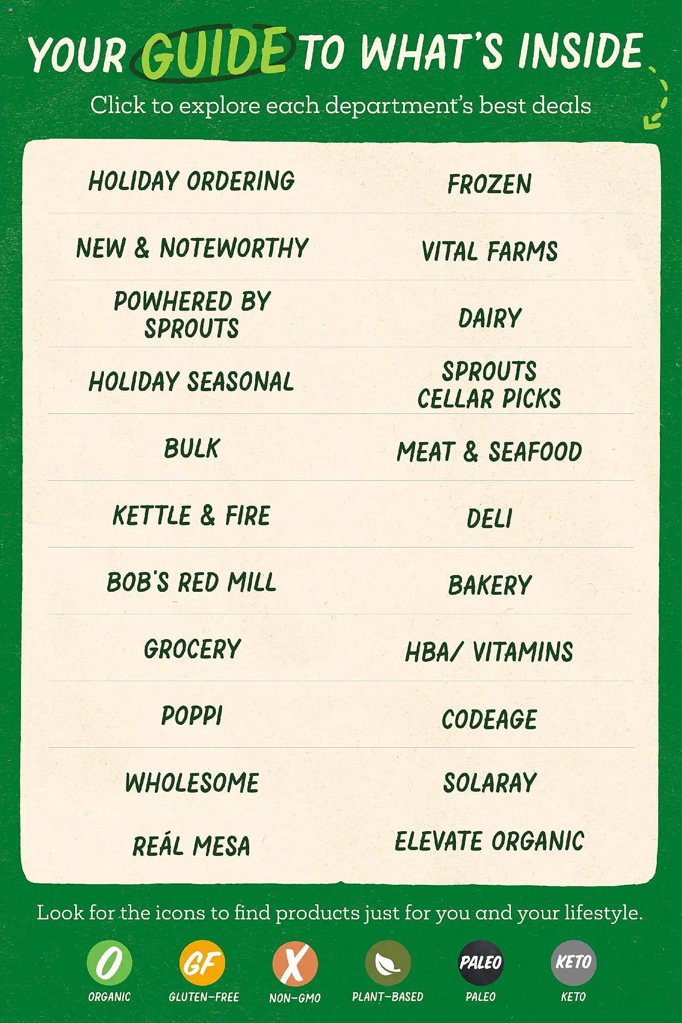 Sprouts Farmers Market weekly ad