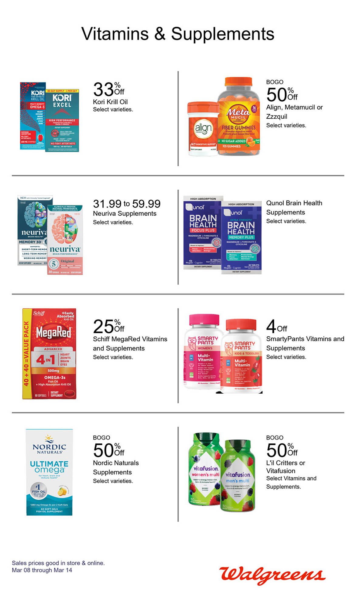 Walgreens weekly ad