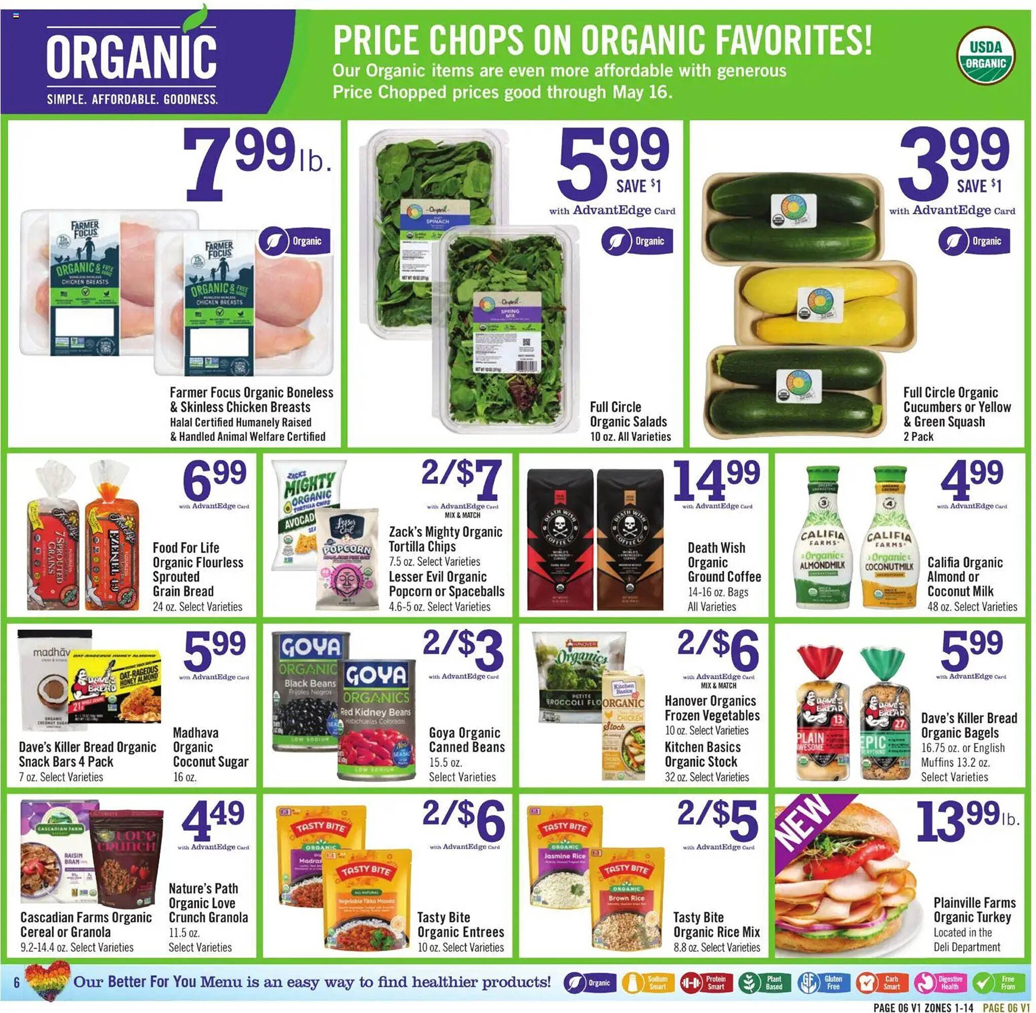 Price Chopper weekly ad