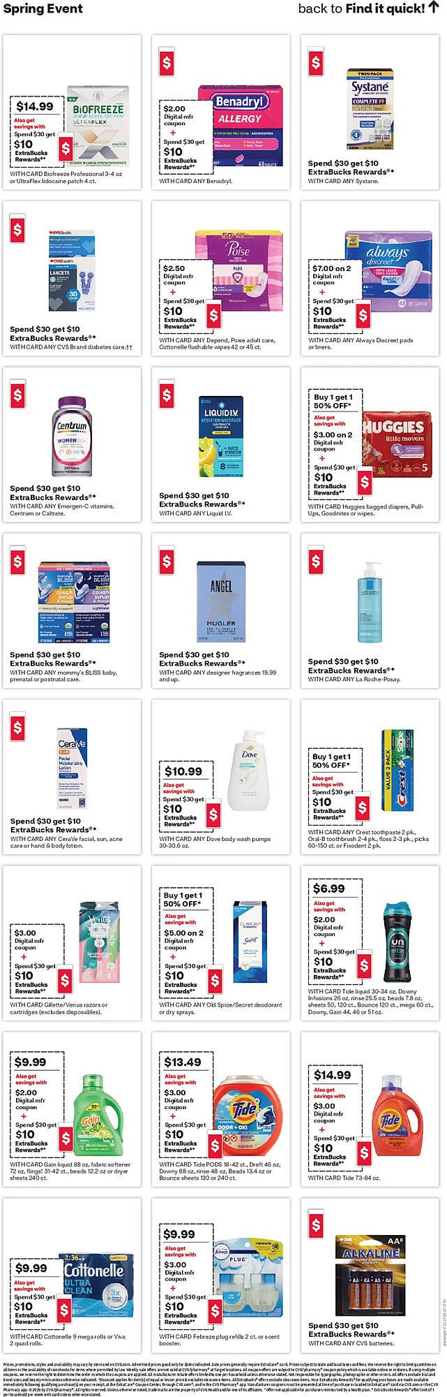 CVS weekly ad