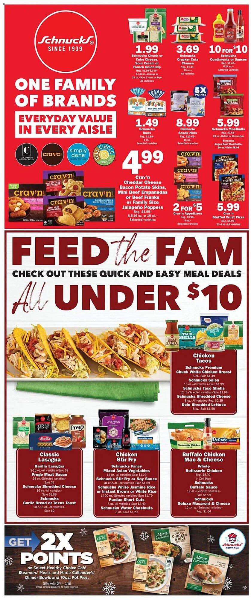 Schnucks weekly ad