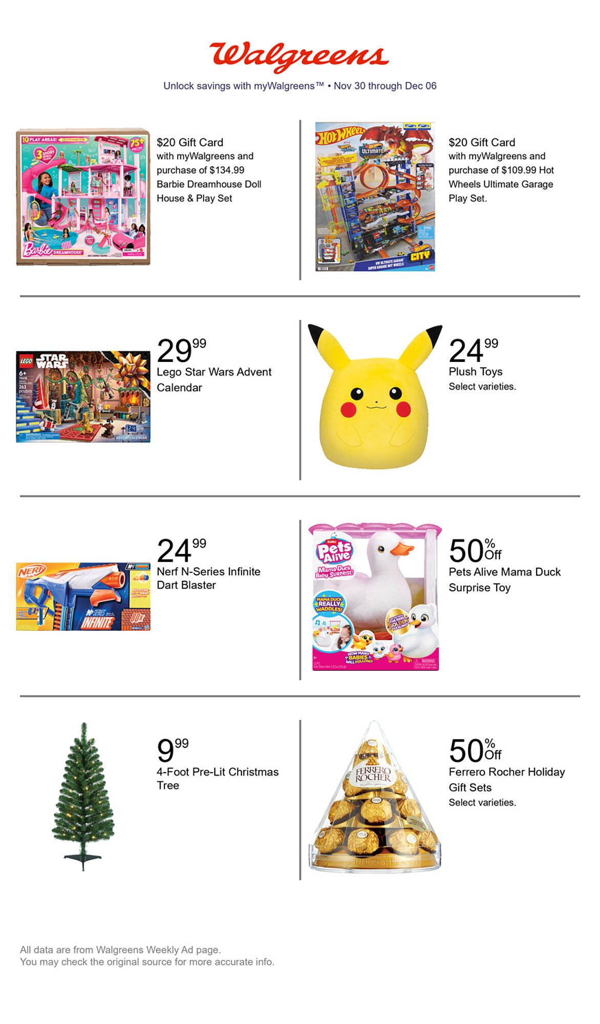 Walgreens weekly ad