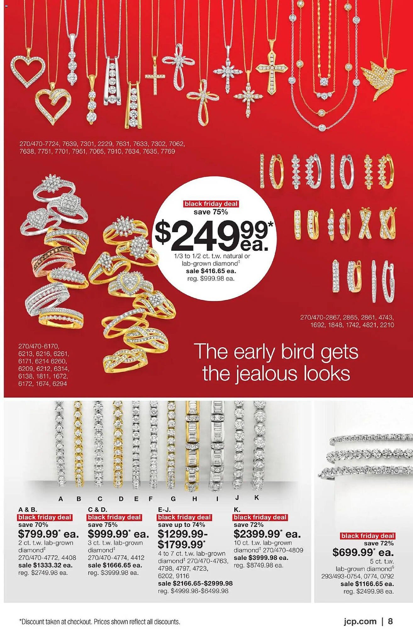 JC Penney weekly ad (2025-10-27 - 2025-11-13) | 8