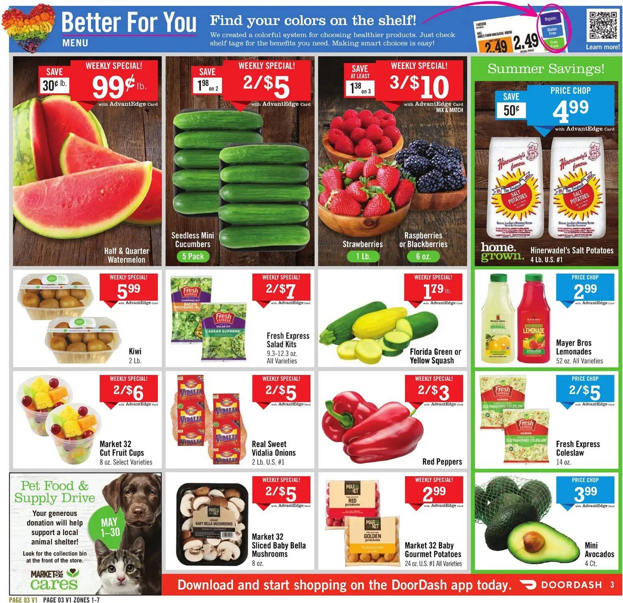 Price Chopper weekly ad