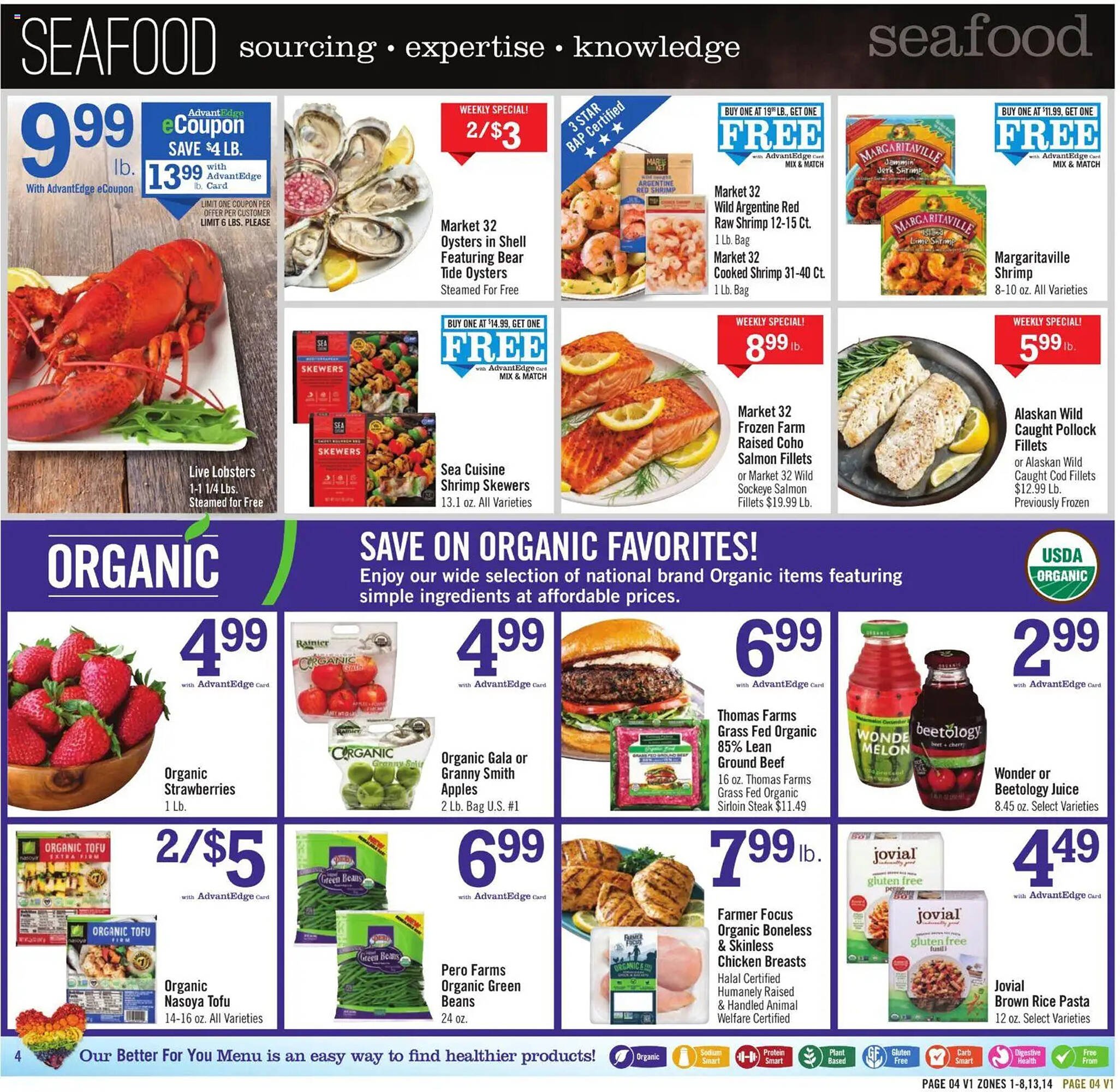 Price Chopper weekly ad