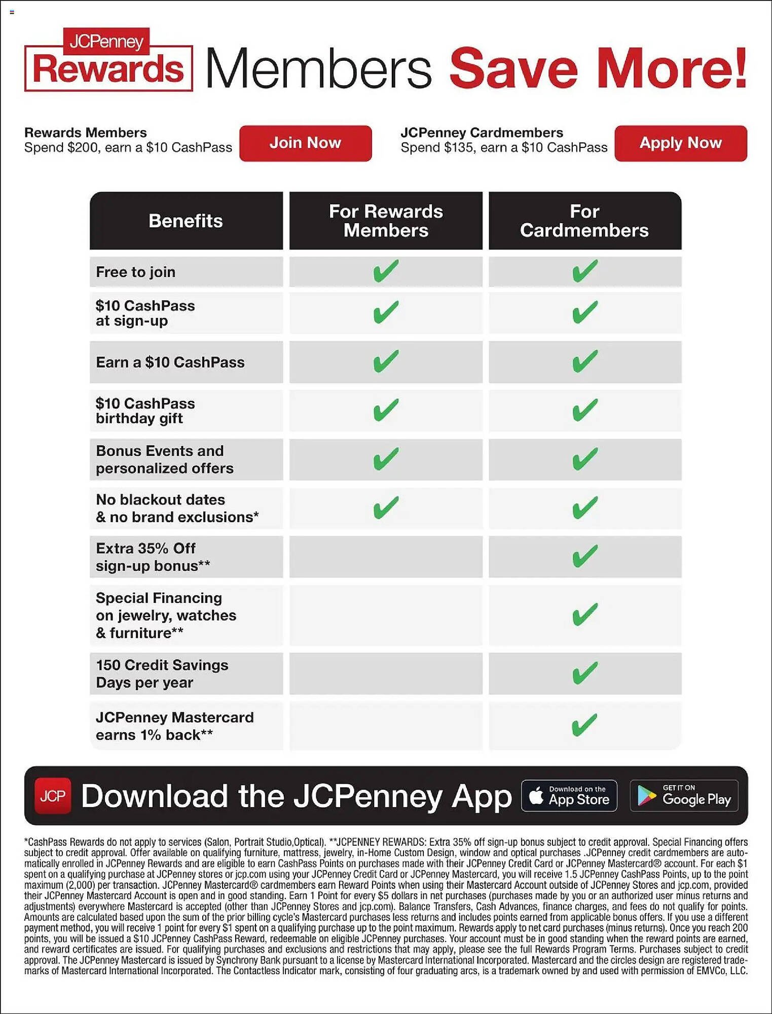JC Penney weekly ad (2025-11-05 - 2025-11-21) | 33