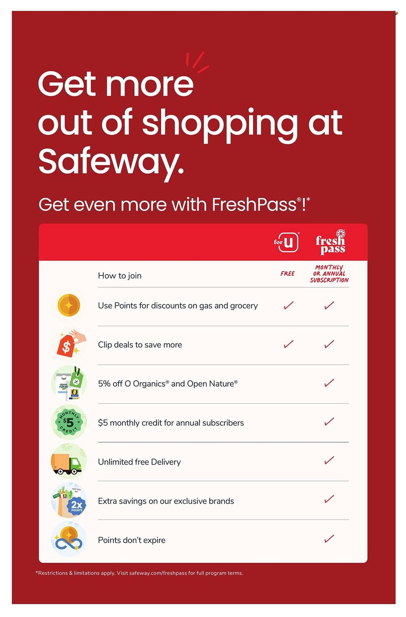 Safeway weekly ad