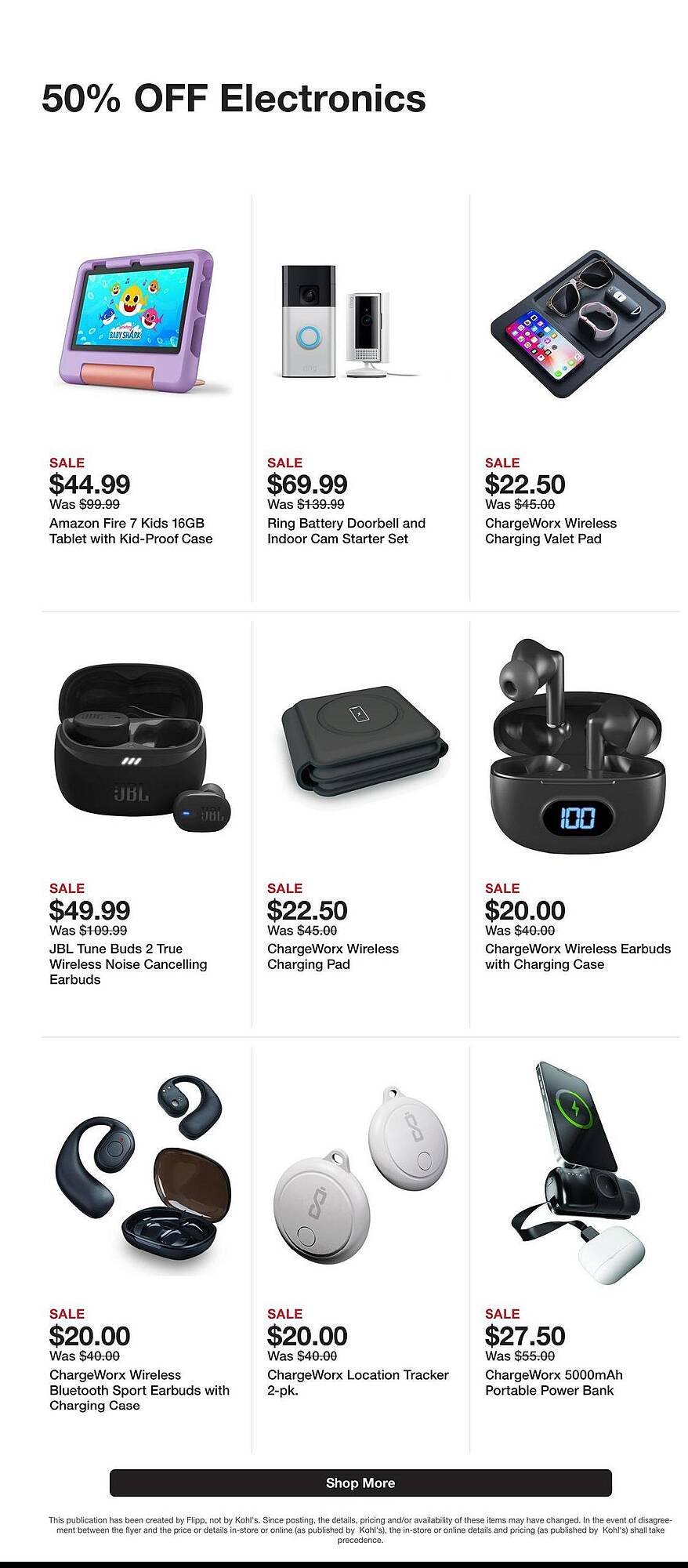 Kohl&#039;s weekly ad