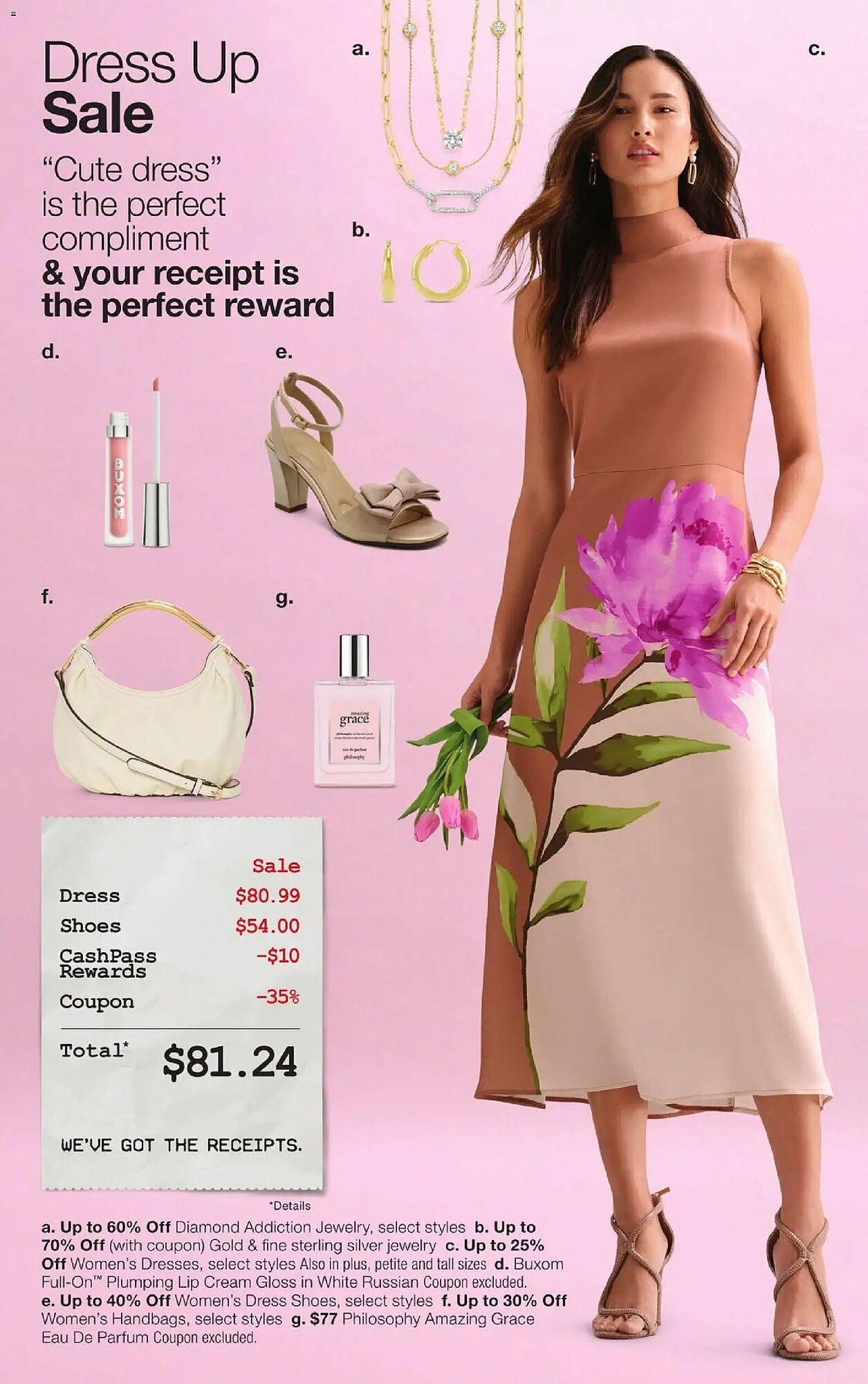 JC Penney weekly ad