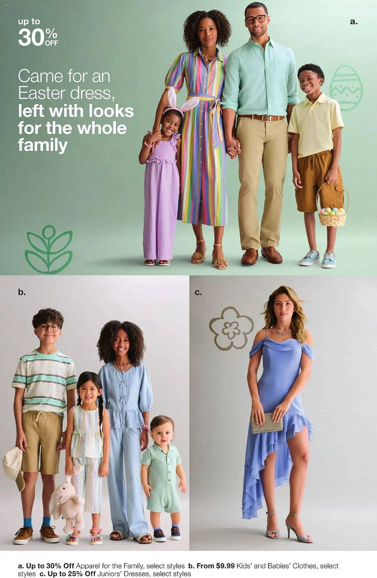 JC Penney weekly ad