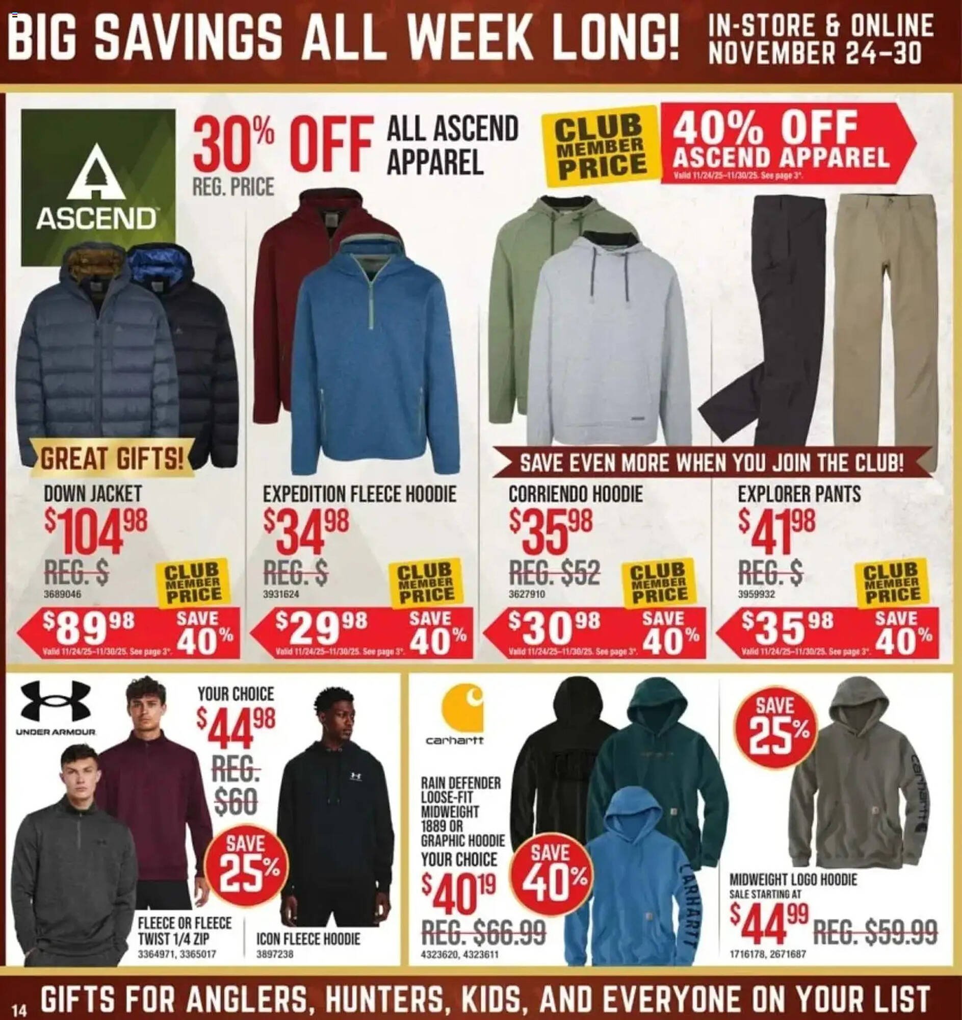 Cabela&#039;s weekly ad
