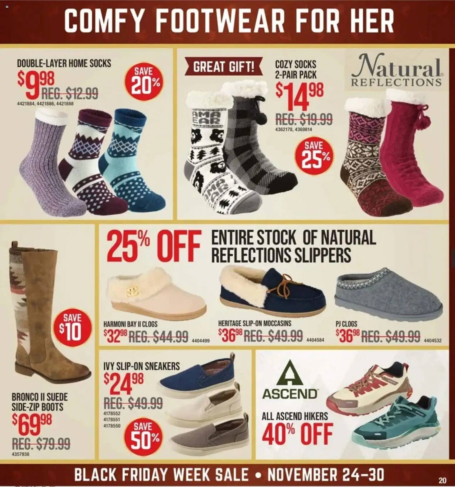 Cabela&#039;s weekly ad